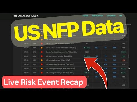 Risk event trading example