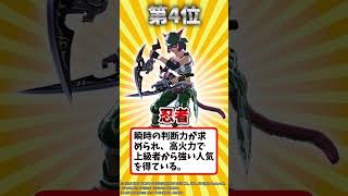 FF14人気ジョブランキング！