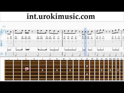 Guitar lessons CNCO, Prince Royce - Llegaste Tú Sheet Music Tutorial um-a703