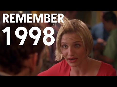 Recuerda 1998... Nos hacemos viejos! hqdefault - Recuerda 1998... Nos hacemos viejos!