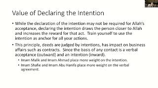 Basics of Islam: Foundational Rules of Fiqh