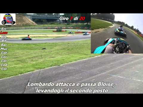 FunKart 2015 - Gara 06B - Rozzano - 06.06.2015