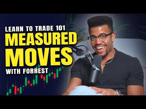 What is a Measured Move? | LEARN TO TRADE