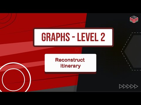 Reconstruct itinerary || Leetcode