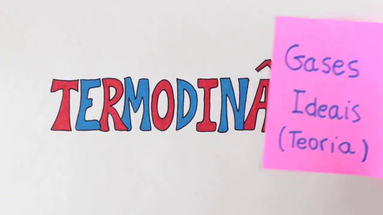 Física - TERMODINÂMICA - GASES IDEAIS