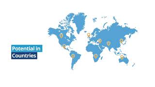 Research The Global Marketplace