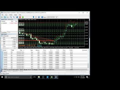 Video Equity Terminator