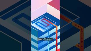 How Data Centers Handle AI Heat at Scale