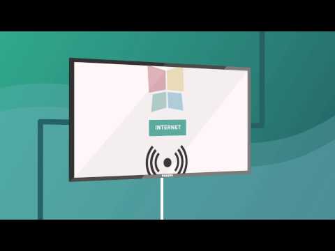 Philips 24BDL4151T Signage Touch Display 59,94cm (23,6 Zoll) video preview