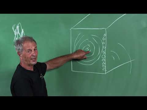 Can You Use Green Wood In Timber Framing? - Part 1