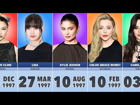 Celebrities Born 1997
