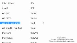 Short Forms in English part 2 English For Beginners
