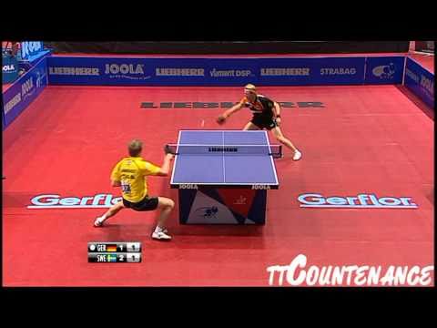 European Championships: Christian Suss-Jens Lundqvist