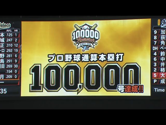 【6回表】記念すべきプロ野球通算10万号はバファローズ・マレーロ!! 2017/9/29 M-Bs