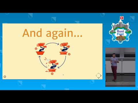 RustFest Zürich 2017 - Testing strategies and pattern for efficient TDD in Rust by Thomas Wickham