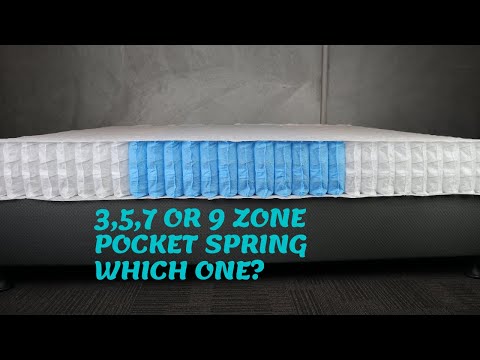 3, 5, 7 zone pocket spring, Mattress Island