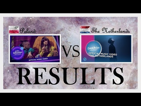 RESULTS | JESC 2019 VS ESC 2019 | 4600 VOTES