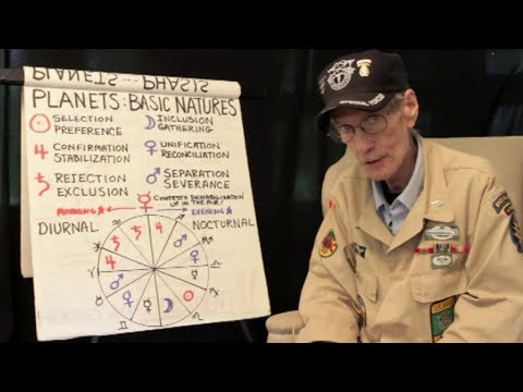 Hellenistic Astrology Introduction, with Alan White