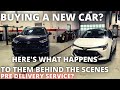 Buying A New Car Here S What Happens Behind The Scenes