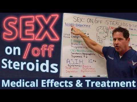 Dr. Thomas O’Connor discusses sexual side effects of steroids.