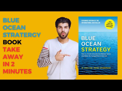 The Power of Blue Ocean Strategy: Summary and Key Takeaways #books #blueoceanstrategy #business