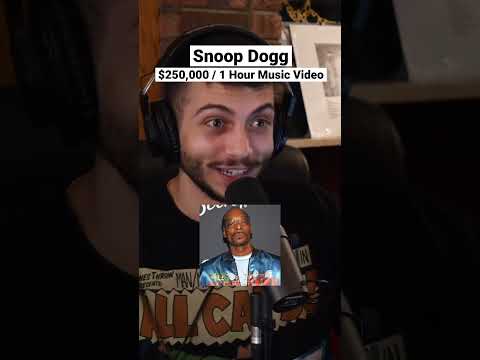 FEATURE PRICES FOR RAPPERS 🤯