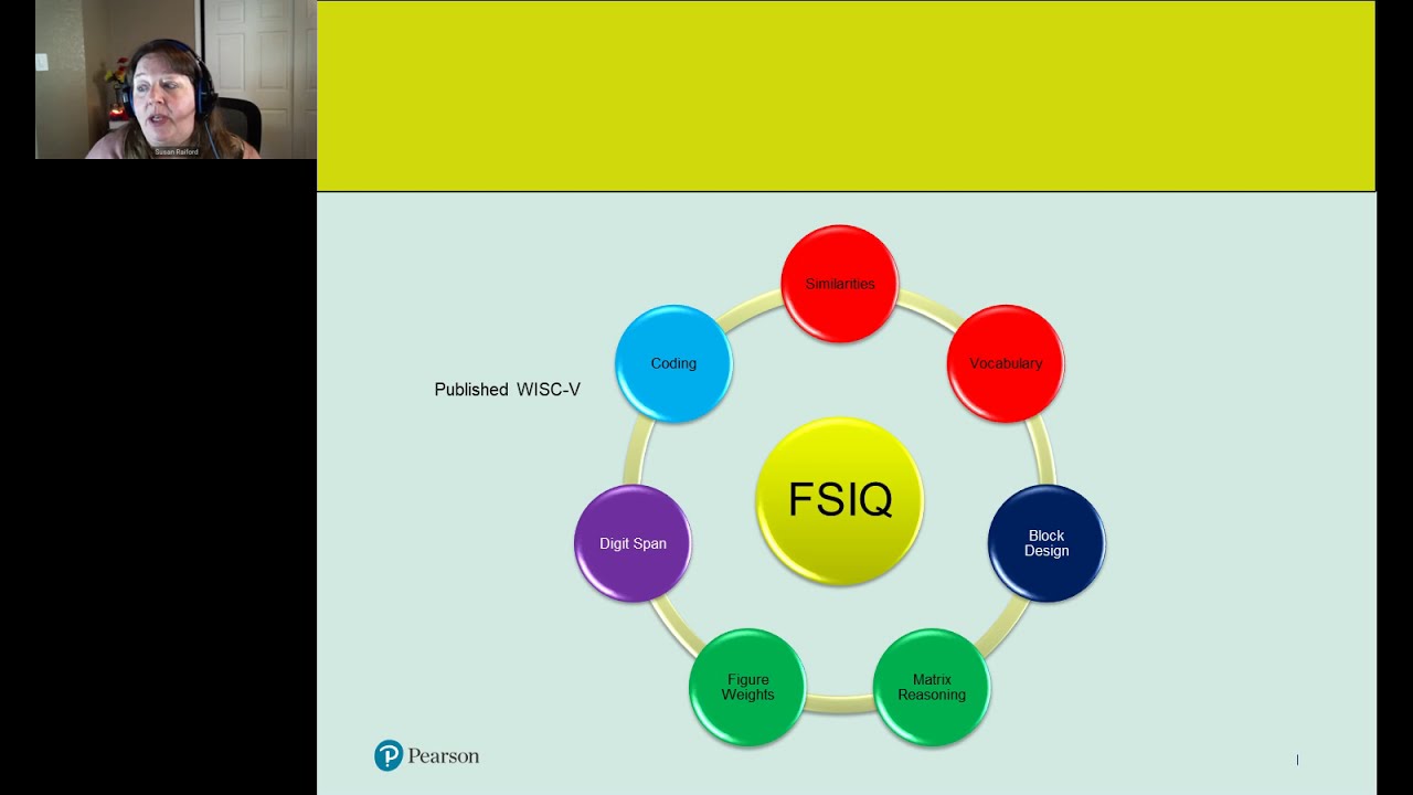 Administering the WAIS-IV, WASI-II, And WISC-V Remotely: What Can I Learn and How? Webinar (Recording)