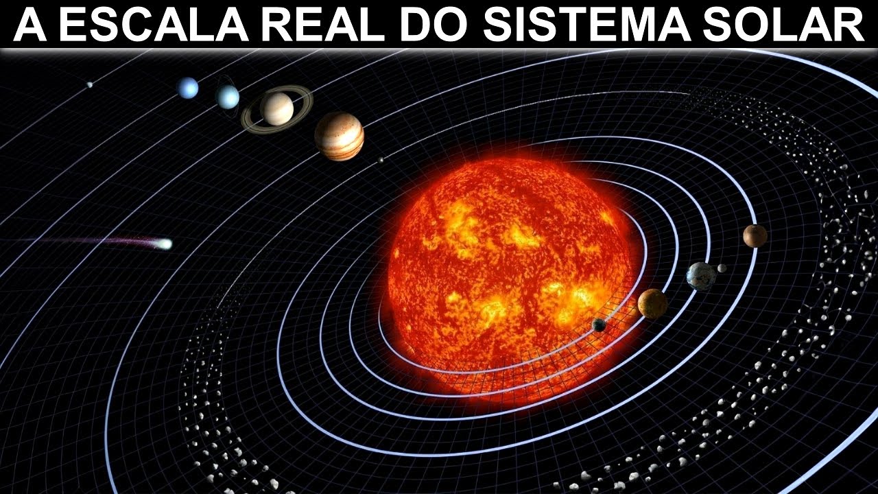 Como o Sistema Solar Se Move Pelo Universo?