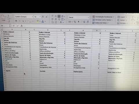 Edital PCDF 2020 Informática - Análise Estatística