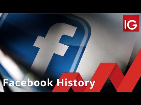 The History of Facebook