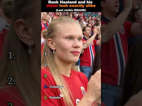 Haaland and his sister look exactly alike💀#ErlingHaaland#soccer#tiktokcampaign#haaland#football