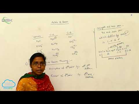 Ionization of acids and bases || Ionic Product of Water and pH Scale || Disk Telangana