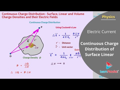 Electric Current Class 12 Physics - Continuous charge distribution of surface linear