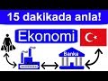 Ekonomi hakkında bilmeniz gerekenler: Türkiye ekonomisi, Enflasyon, ekonomik kriz