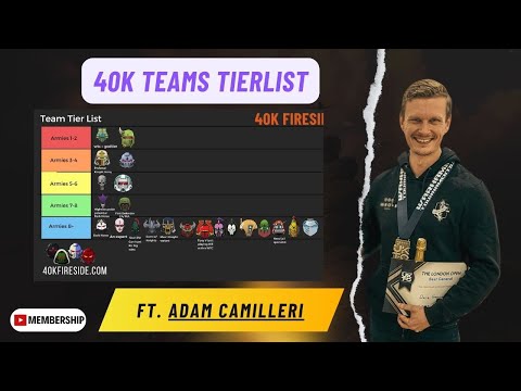 TEAMS - Faction Tier list w/ Adam Camilleri!!