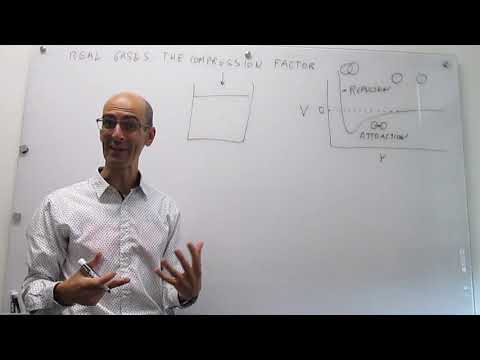 Real gases and the compression factor