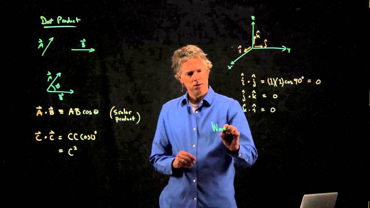 Apa Itu Fisika Produk Apa Itu Fisika Produk