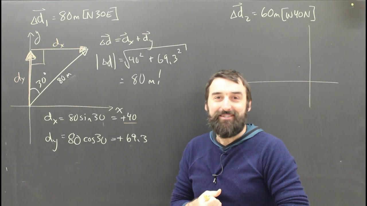 Vector Components Part 2 Samples (Physics)