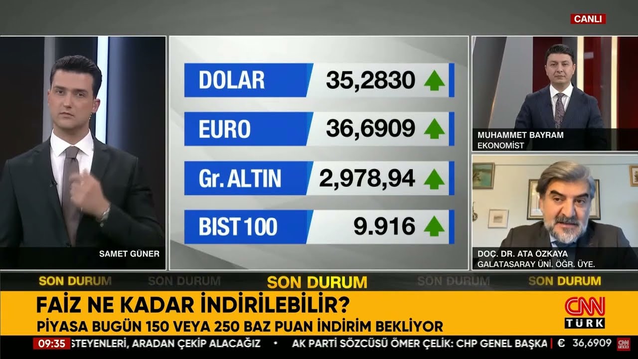 Faiz Ne Kadar İndirilebilir? Merkez Bankası'nın Kararı Ne Olacak?