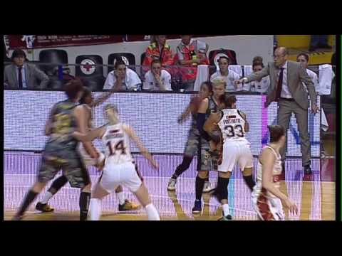 Highlights Umana Reyer - SML