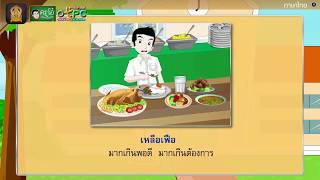 สื่อการเรียนการสอน เรียนรู้คำศัพท์เรื่อง รักที่คุ้มภัยป.4ภาษาไทย