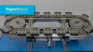 HepcoMotion - DTS angetriebenes Ovalsystem
