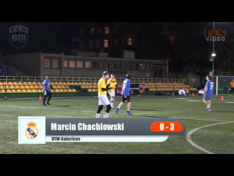 9. tydzień: Interoftalmika - DTW-Galacticos (FLS Wiosna 2012)