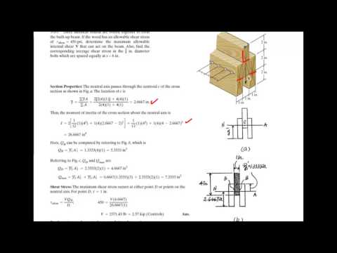 Hibbeler 7-37 Clarification