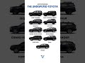 Your Fav Toyota SUV Comment Down Below Toyota Landcruiser Lc300 Lc250 Sequoia 4runner