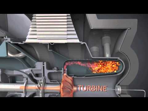 Energia e vapore nella fabbrica del futuro