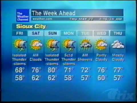 Weather Star XL (v3) Simulation - May 22, 2020