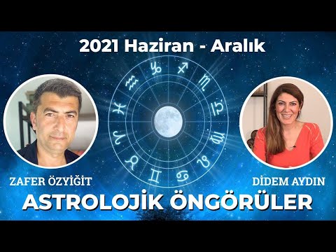 2021 Haziran Aralık Aşılar Yetişmezse İşimiz Zor