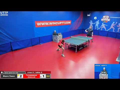 Мороз Павел 2-3 Головешкин Алексей     Восток 8  13.02.2021 Прямой эфир . Зал 6