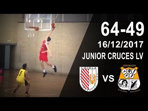 Loiola Indautxu v Dosa Salesianos - Resumen - Junior Cruces LV